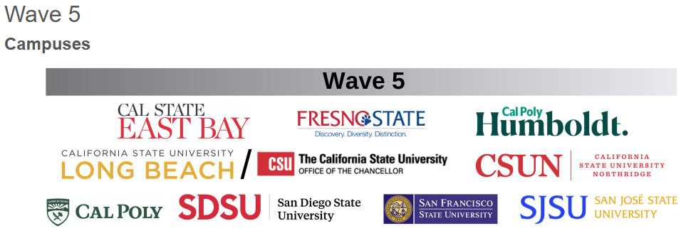 CHRS Wave 5 Campuses.jpg