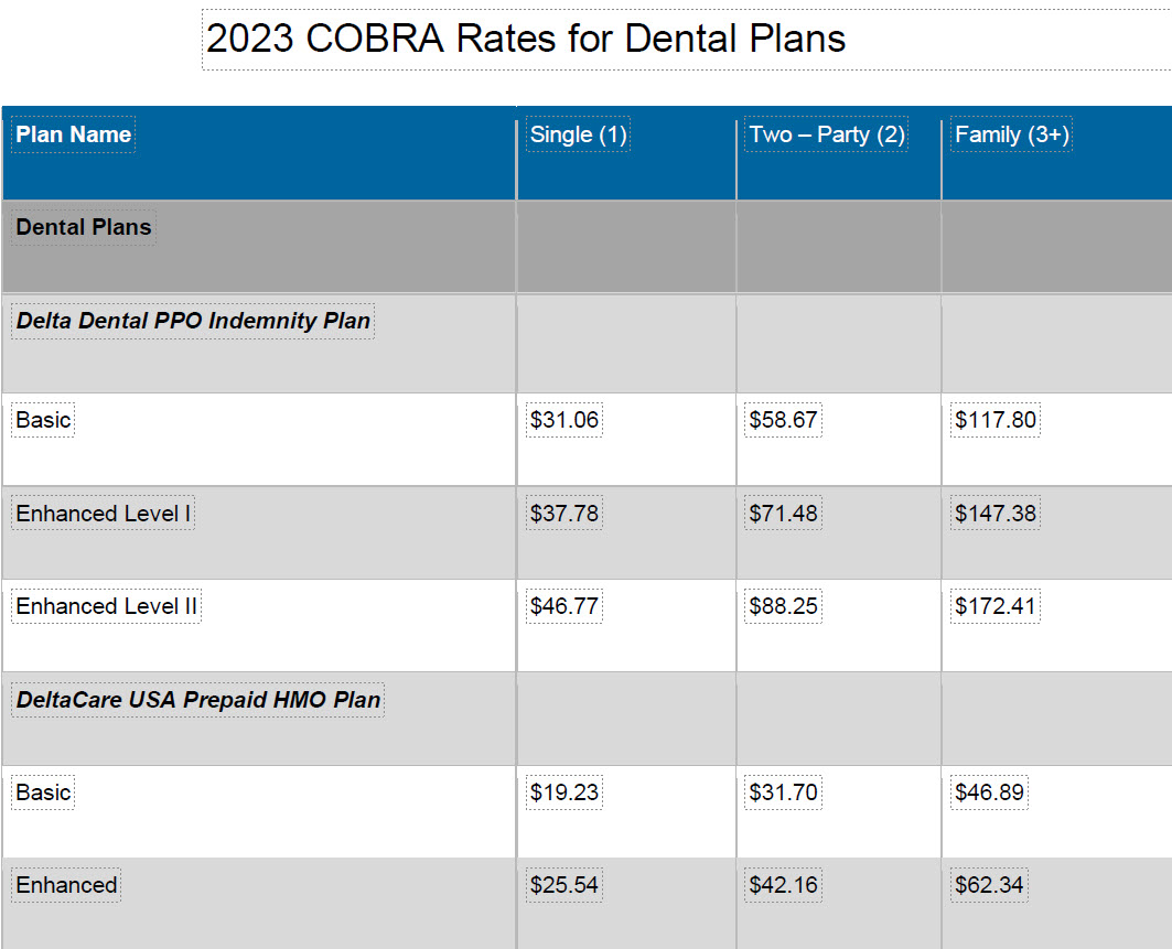 2023 COBRA Dental Rates